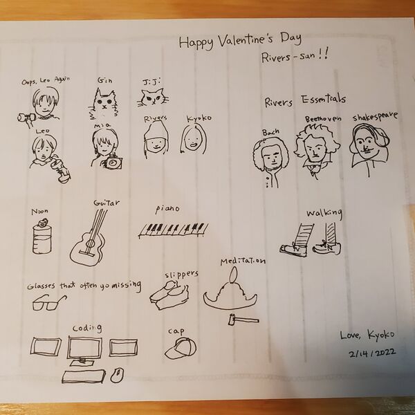 File:Kyoko 2022 valentine.jpg