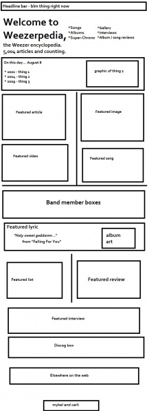 File:Main page sketch.jpg