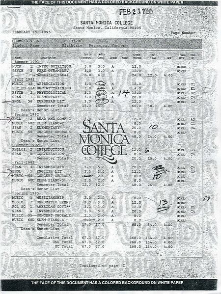 File:1995-02-21-SMC Transcript.jpg