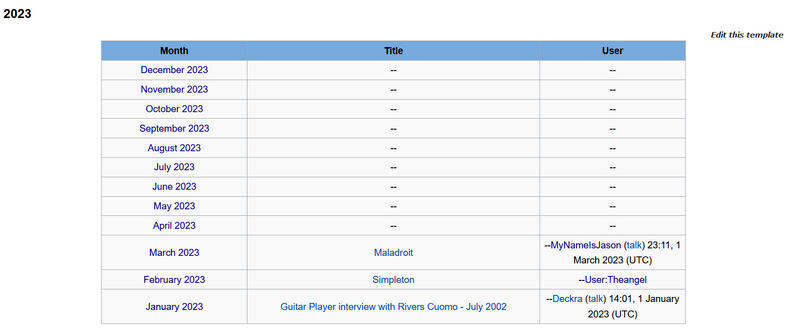 File:Featured article help 2.png