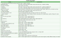 Thumbnail for version as of 03:20, 6 December 2020