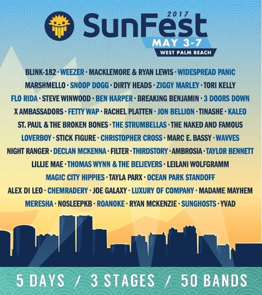 File:SunFest-2017.png